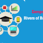 Rivers of Bangladesh composition for hsc
