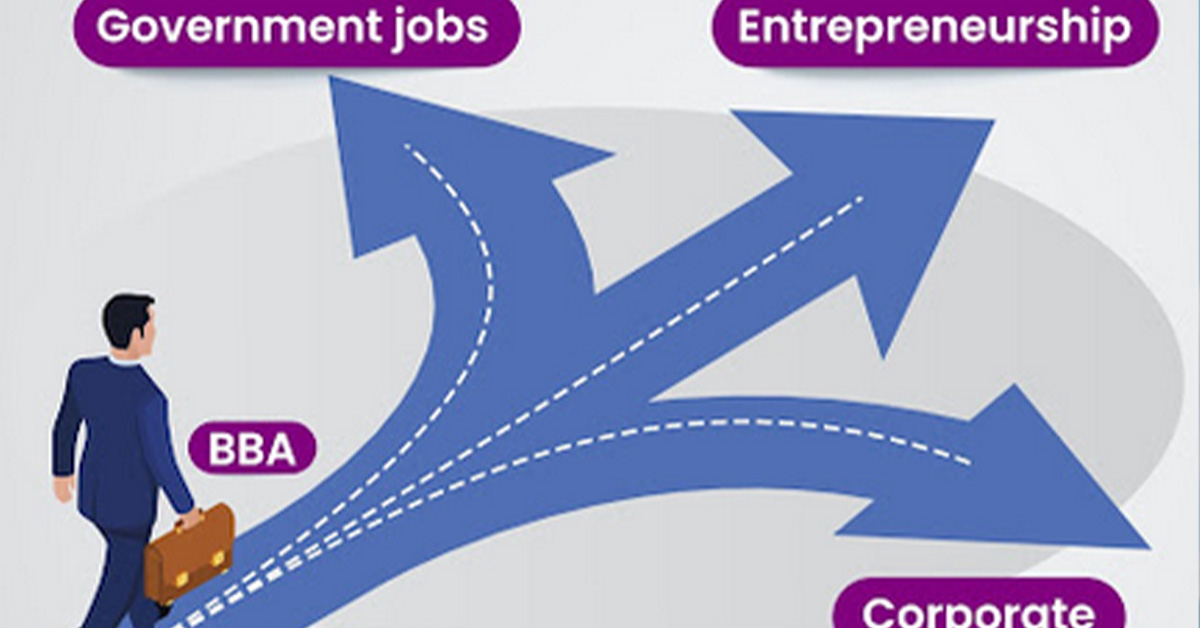 Job Opportunities After BBA and mba