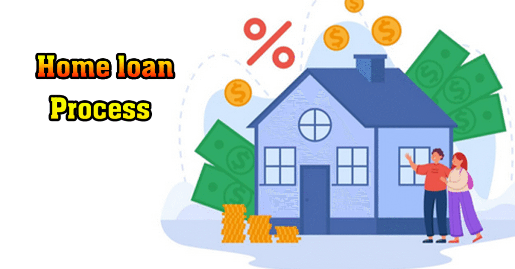 lowest interest rate for home loan in bangladesh